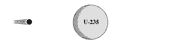 fisija2.gif (22388 bytes)